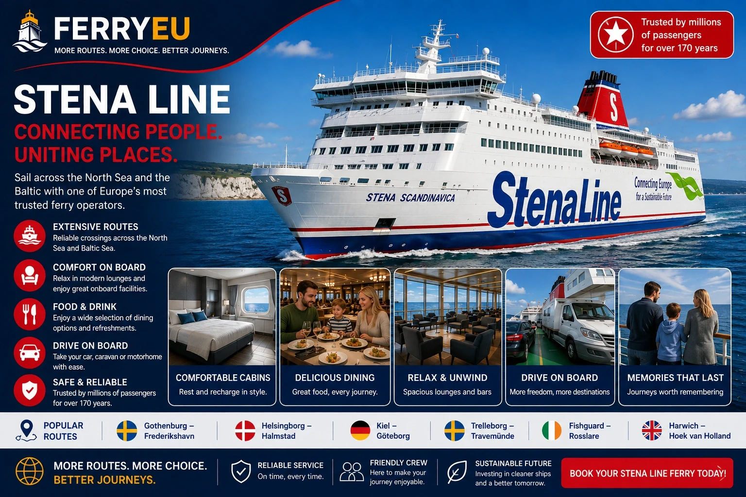 Stena Linen matkustaja- ja ajoneuvolautta merellä